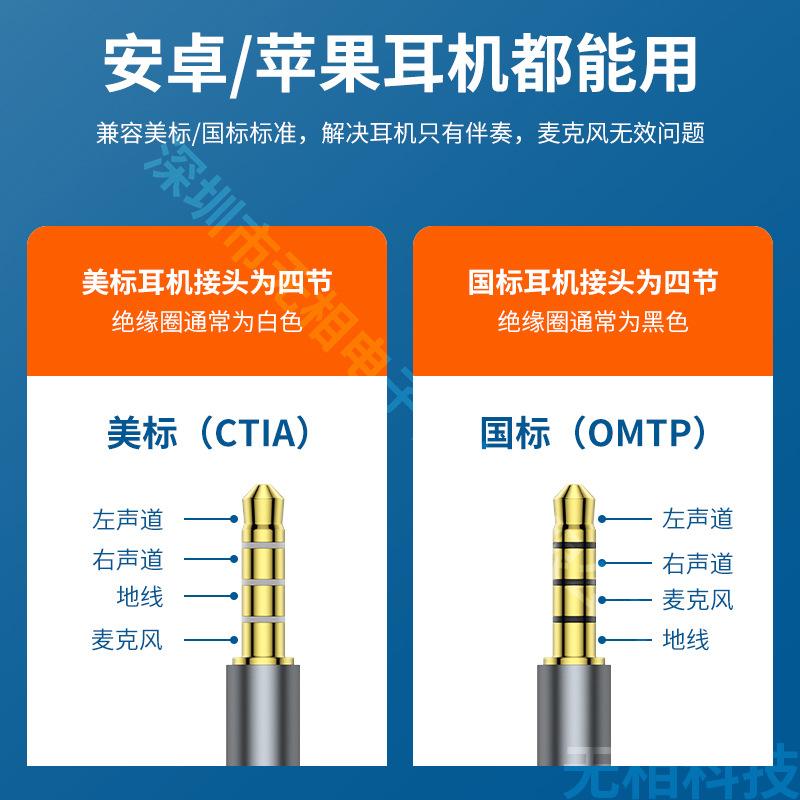 Usb変換3.5mmパソコンusb外付けサウンドカードデジタルオーディオhifiアダプタ接続サウンドカードイヤホン