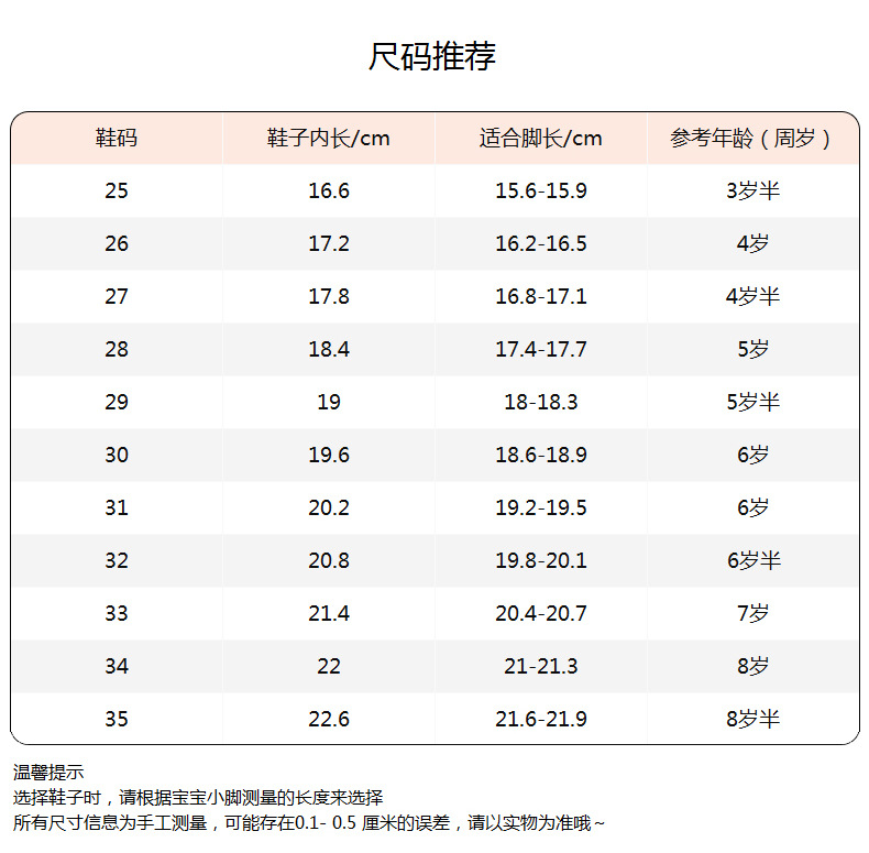 页尾尺寸表圆头25-35