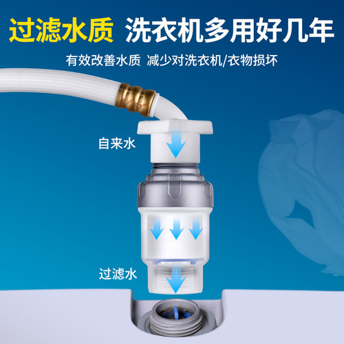 Universal household washing machine, electric water heater, front-end filter, inlet tap for tap water, showerhead, and scale-resistant water purifier
