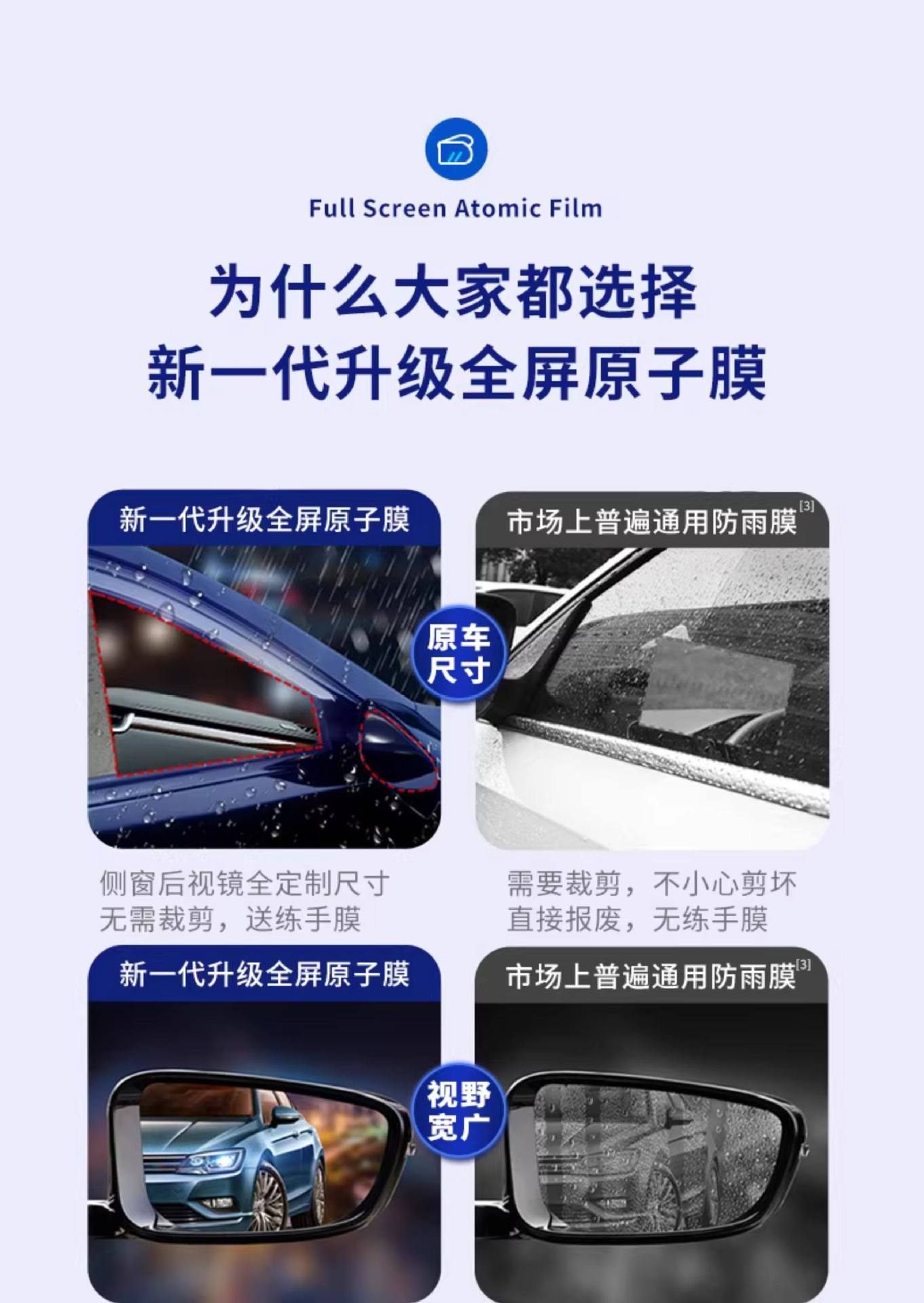 Car Rearview Mirror Rainproof Film, Full-Screen Car Window Rainproof Film, Exterior Rearview Mirror Anti-Glare Anti-Fog Water-Repellent Film
