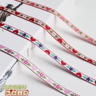 ���S1cm�̽������黨��ʽ�����L��Ҽ�С�����Ứ�����o��ֱ��