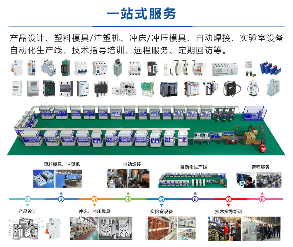 7、一站式服务.jpg