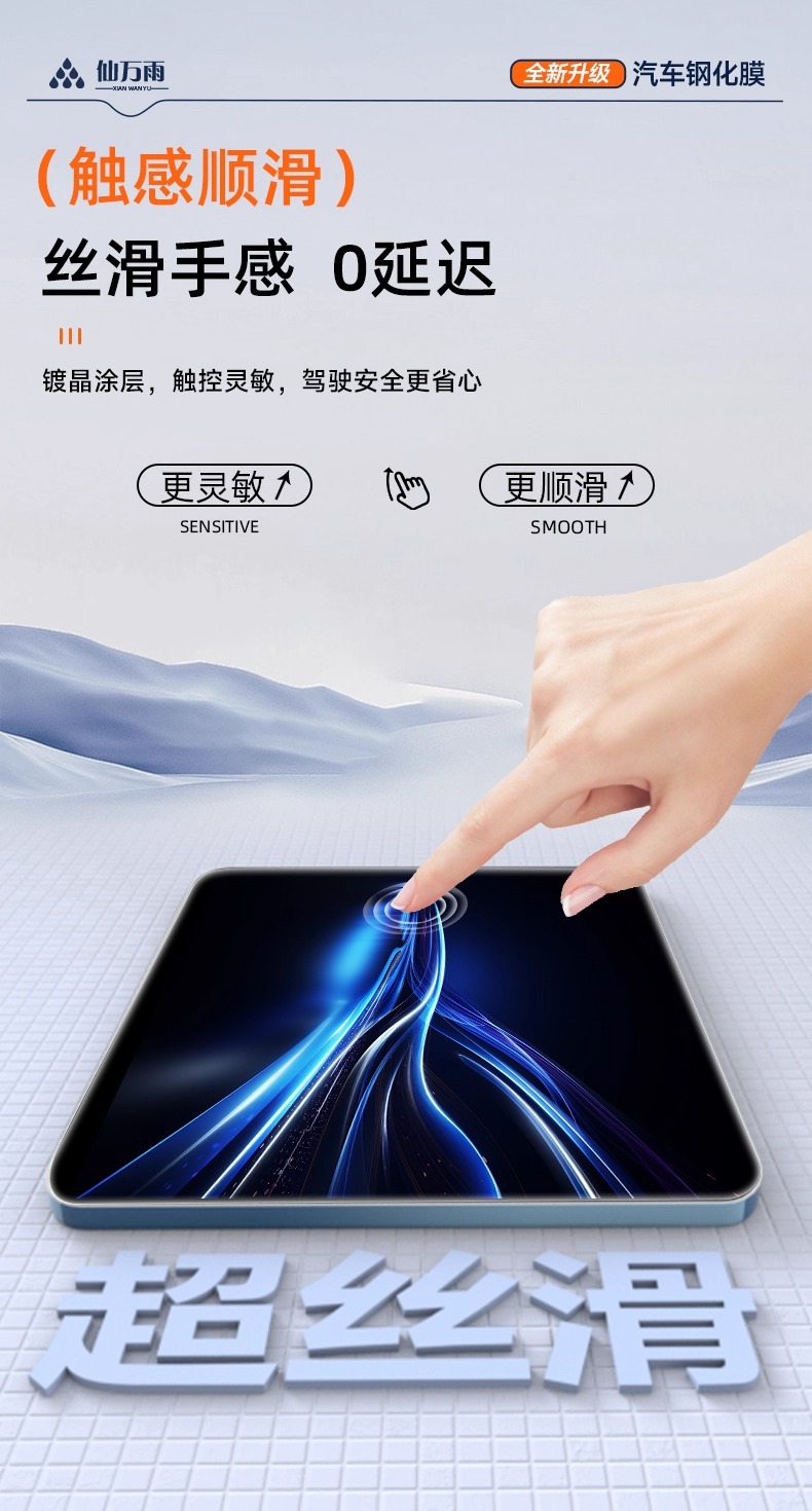 Suitable for 25 Models of Cadillac Xt5 Central Control Screen Tempered Film Navigation Ct5Ct6Xt4 Car Accessories Lyriq