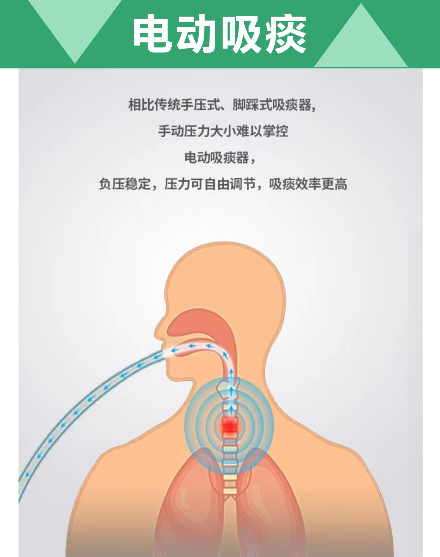 电动吸痰器家用老人吸痰机大吸力医用负压吸引器-阿里巴巴