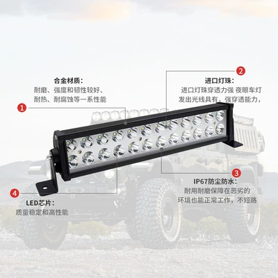 Directly supplied by the manufacturer, popular Roof Light