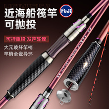 ��β��һ�������ͽ������U������1.5-2.7�װ�ធ�Ͷ�~�ź�ិ���