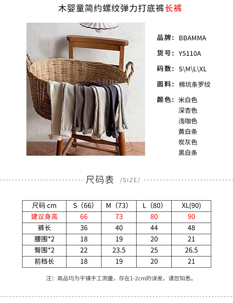 Y5110A and Y5110B details_02.jpg