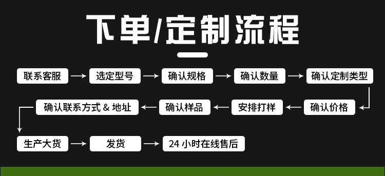 67731dd6009f7917b85810163554d9