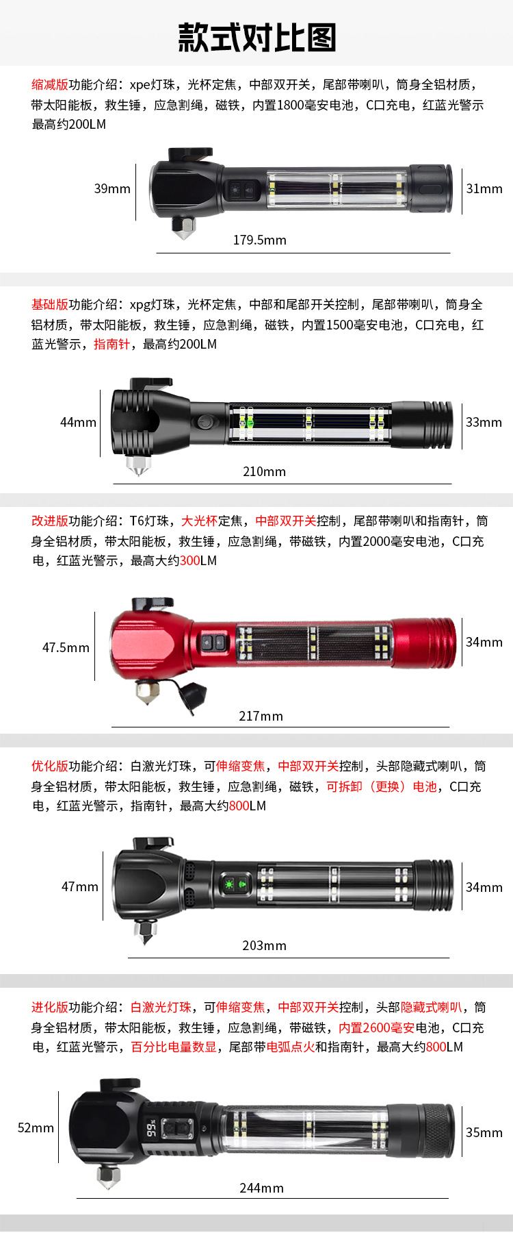 Multifunctional Solar Flashlight with Buzzer, Outdoor Cigarette Lighter, Upgraded Version, Car Emergency High-Brightness Light, Rechargeable