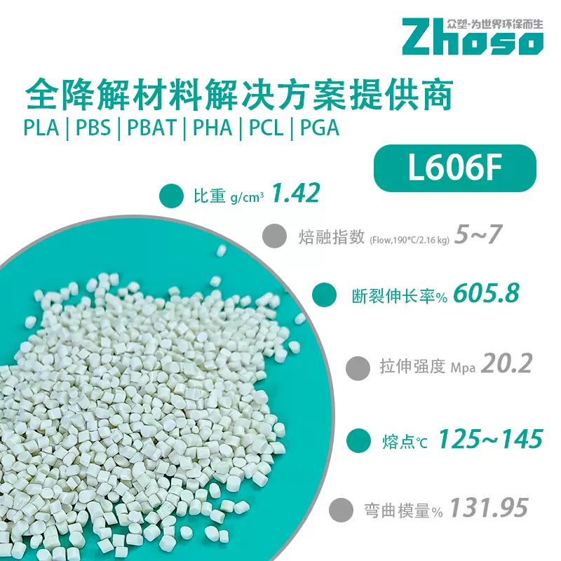 【可定制物性】PLA聚乳酸L606F薄膜级全降解改性材料