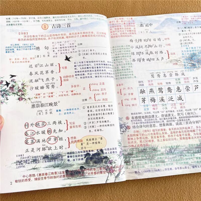Primary School Classroom Notes for Grades 1-6, Both Semesters, Chinese, Mathematics, and English, People's Education Press Edition, New Version Notes