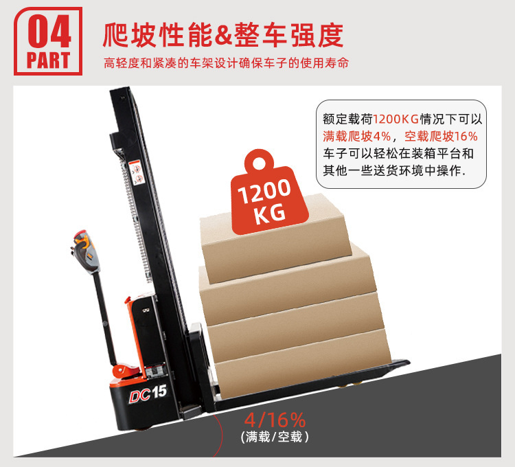 全电动步行式CDD15J_07