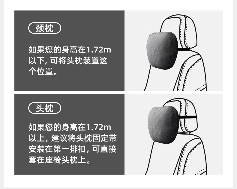 Suitable for Bmw Headrest and Lumbar Support, New 3 Series, 5 Series, X1, X2, X3, X5, X6, Gt, Original Neck Pillow, Cushion, Car Interior Decoration