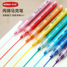 ZŰʽϩR˹PAU©īPˮʹPͯDIYʹPll