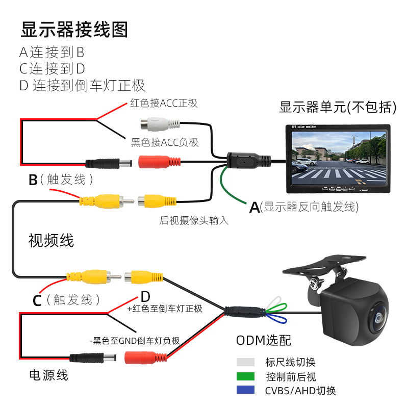 Hd Car Rearview Camera Reversing Image Car American European Long License Plate Frame Reversing Camera