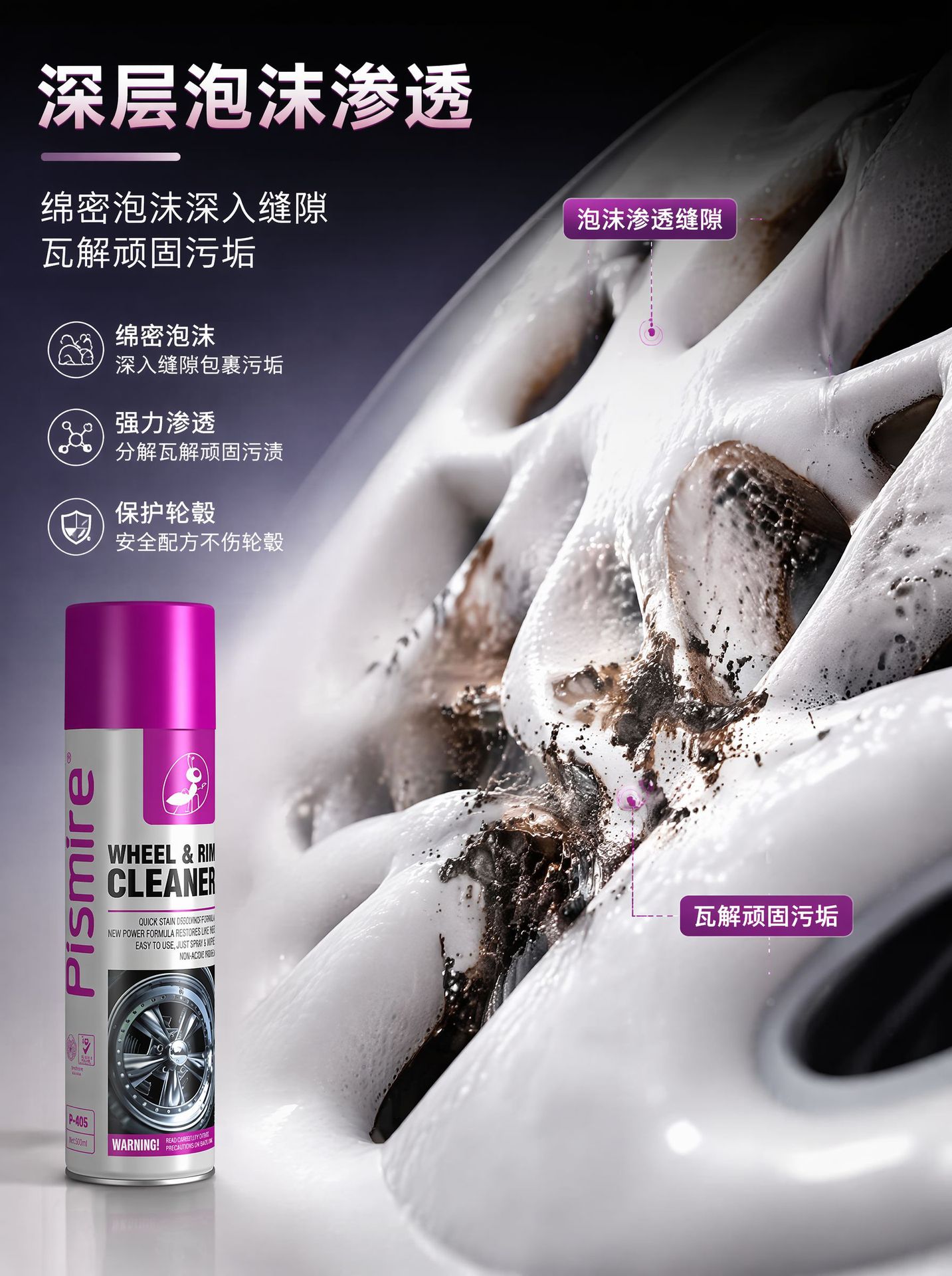 Car wheel hub cleaner, car tire rim cleaner, powerful rim decontamination and grease removal maintenance agent
