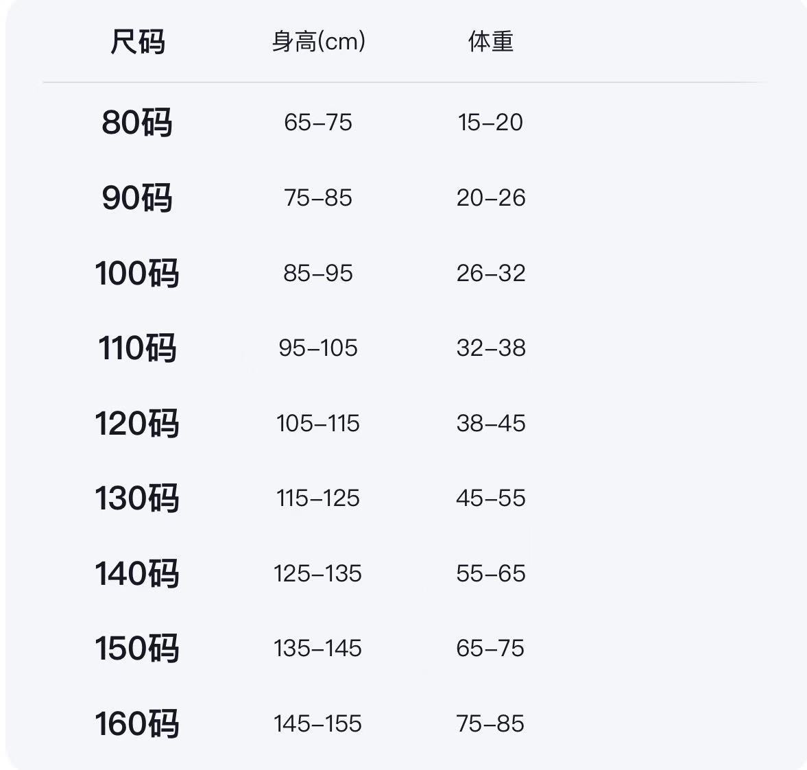 80-160尺码