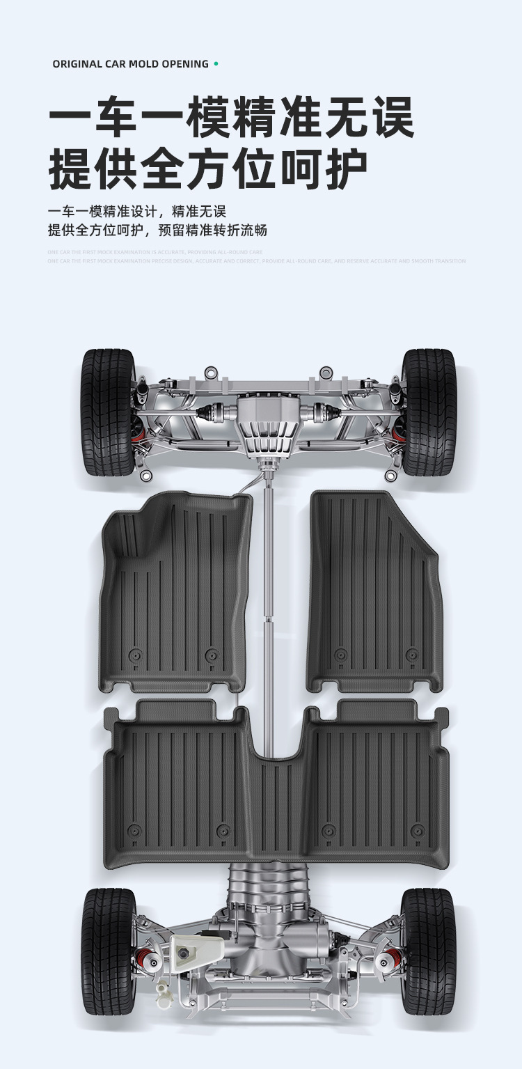 Suitable for Mazda 2026+ Mazda 6e EV right-hand drive XPE floor mats, waterproof and wear-resistant trunk mat and front compartment mat