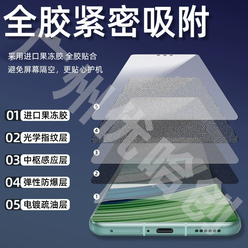 OnePlus Ace3pro полная клейкая защитная пленка пыливысасы 1 плюс ace2 второй стикер коробка 1+ ace3 высокоизмасленная фольга масло пригоден