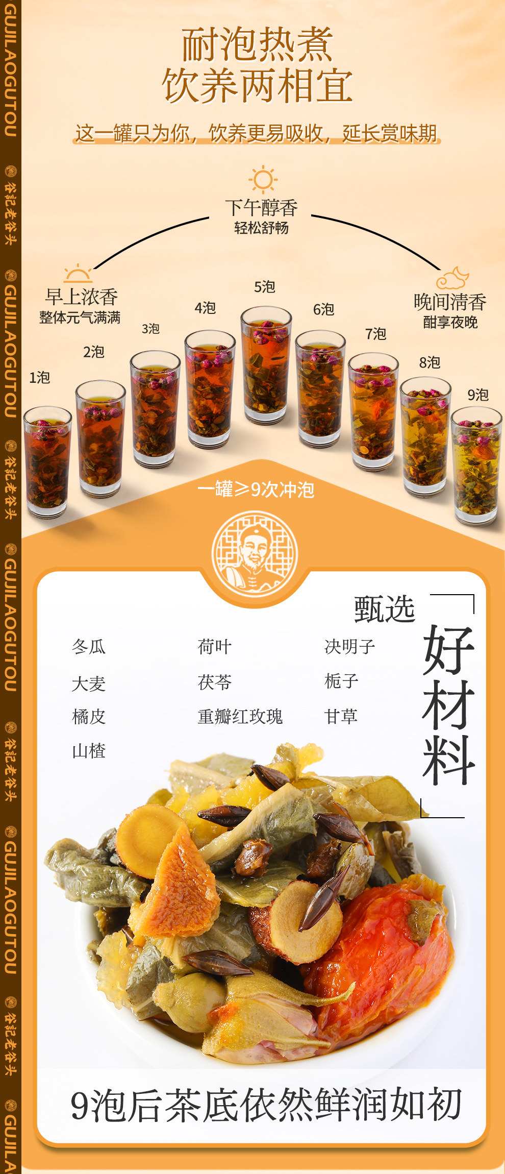 Dried Wax Gourd Lotus Leaf Herbal Tea Blend with Hawthorn Chenpi Cassia Seed Barley for Daily TCM Wellness 15 Cans in use