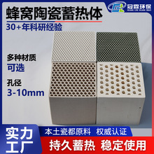 ����ʯĪ��ʯ��C�մ�����w�������ԏ�Ҏ���Ͷ��ӷ�C�մ����u