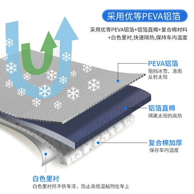 Front Glass Window Thickened — Car snow shield
