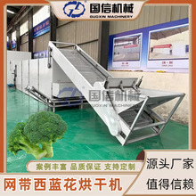 �oҬ���໨���Ď�ʽ��əC �G�����߲˺���O�� �W�����{����əC