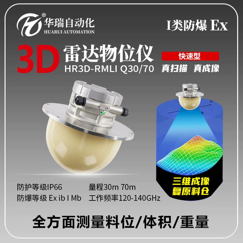 3D радарный уровнемер для быстрого мониторинга материалов в реальном времени, дистанционный мониторинг с поддержкой нескольких интерфейсов связи, уровнемер.