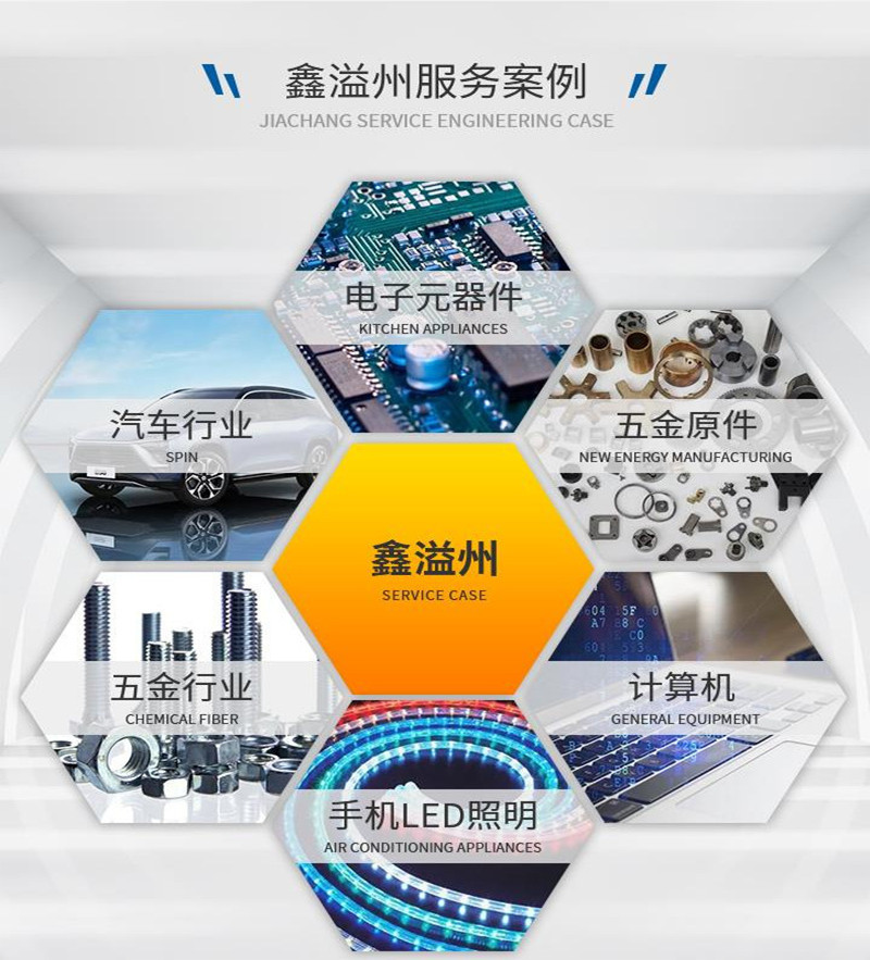 耗材详情页3_副本800