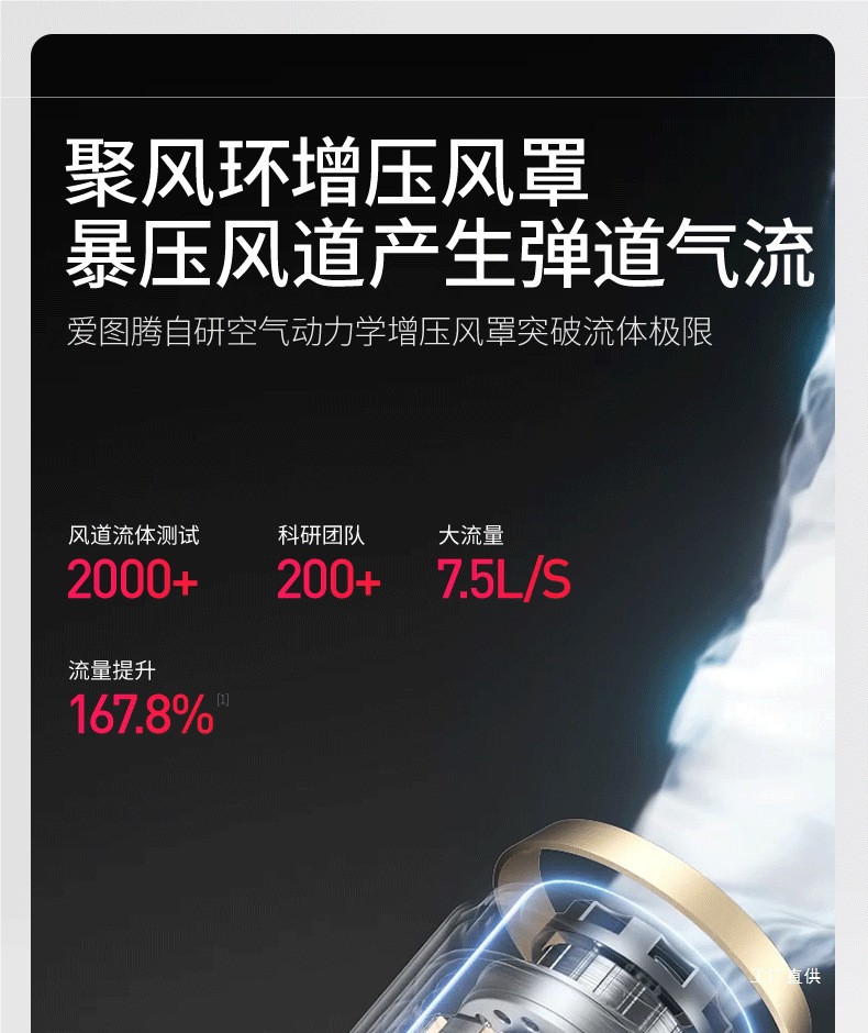 Ai Totem Car Vacuum Cleaner with High Suction Power, Super Powerful Wireless Small Handheld Blow and Suction Combo Machine by Peihui