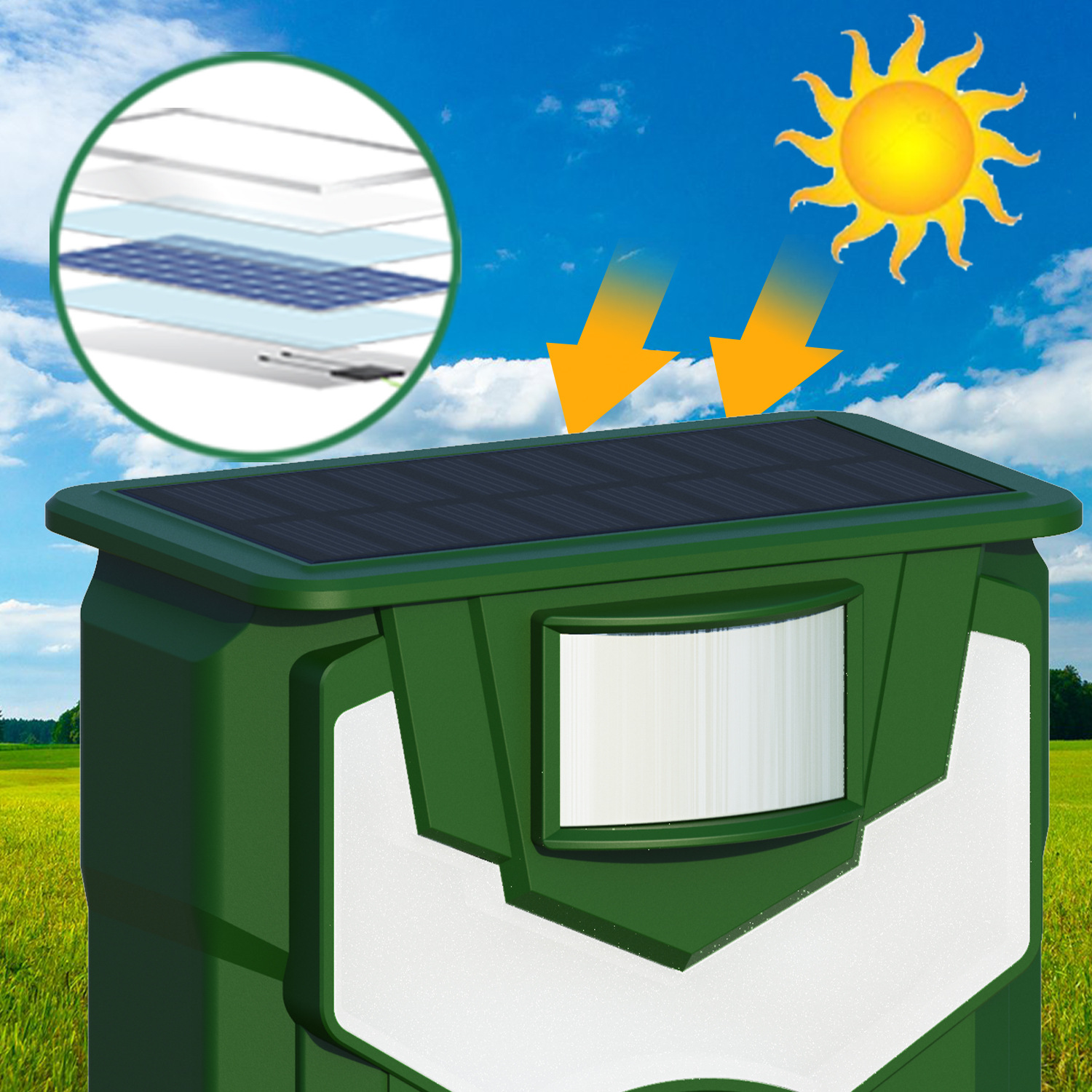 En stock repelente de aves solar ajustable repelente ultrasónico animal lámpara de la llama de inducción automática perro repelente