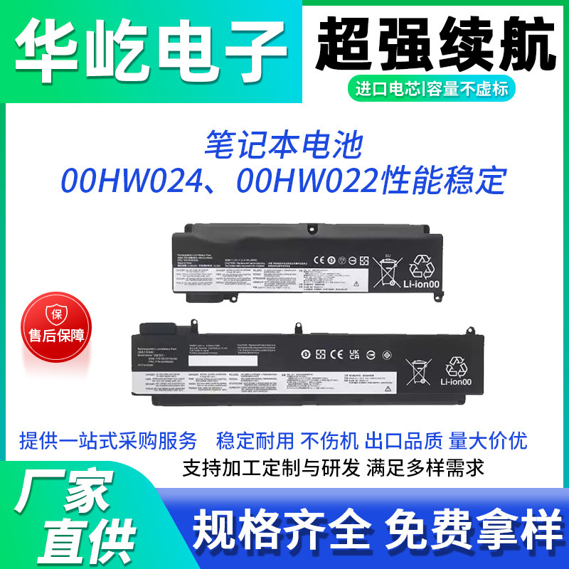 For Lenovo ThinkPad T460S T470S 01AV405 00HW024 00HW022 notebook