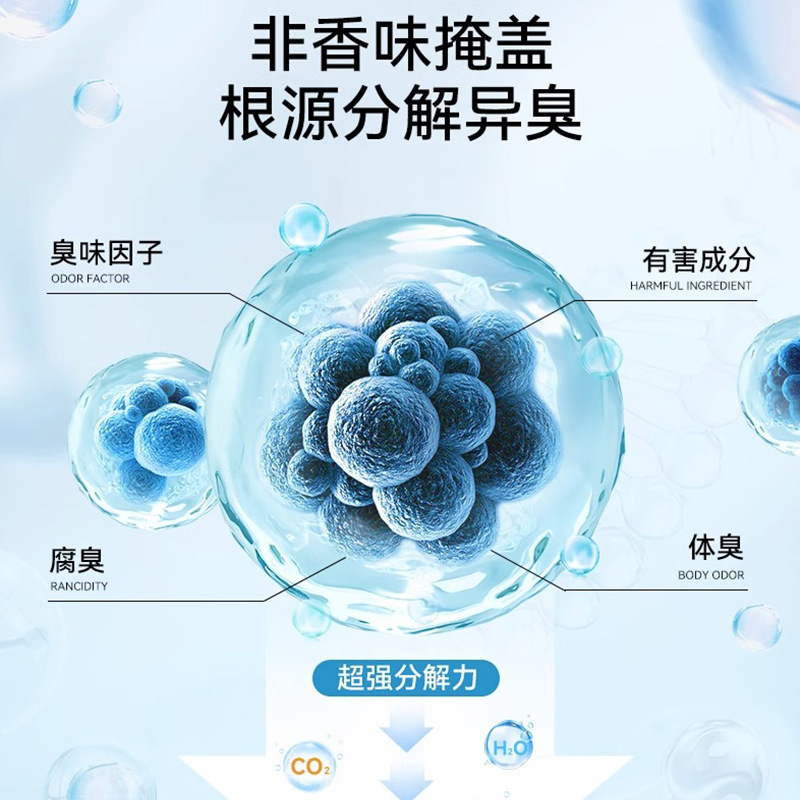 Desodorante para interiores para perros y gatos, eliminador de olores de orina para caja de arena para gatos, spray ambientador desodorante, suministros para mascotas