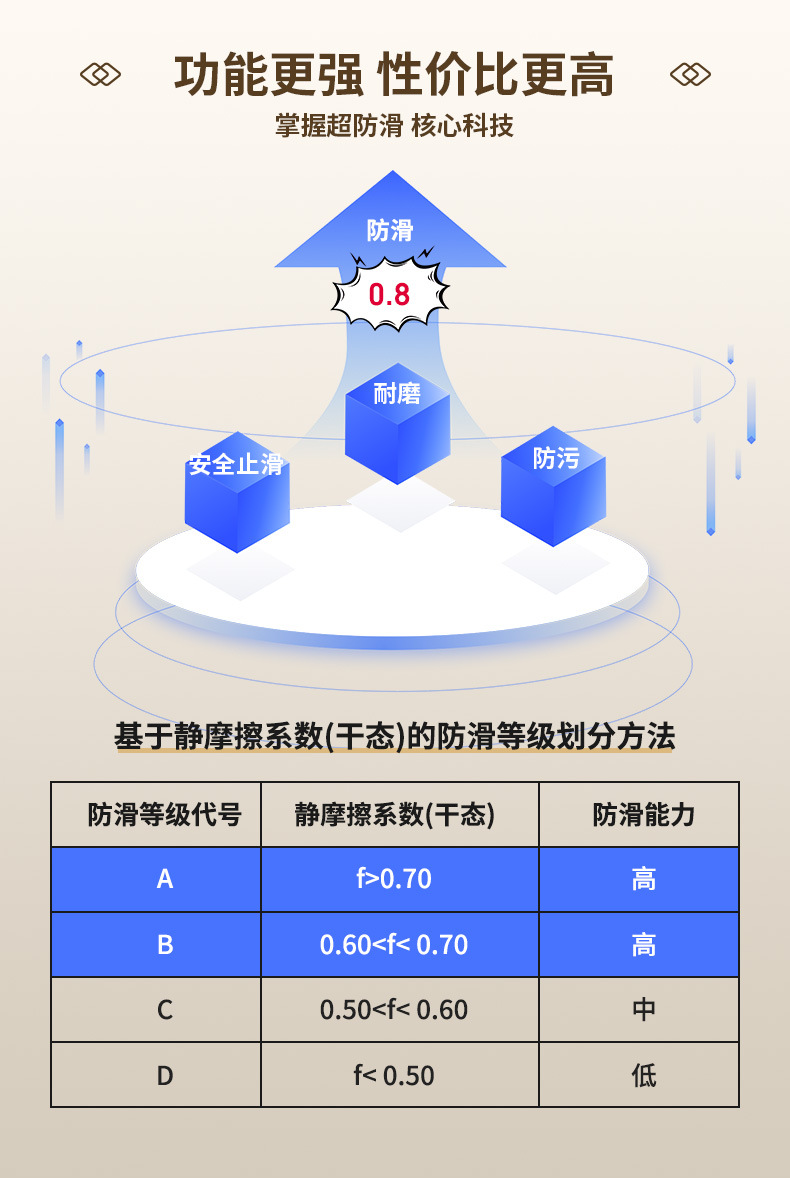 功能更强-性价比更高.jpg