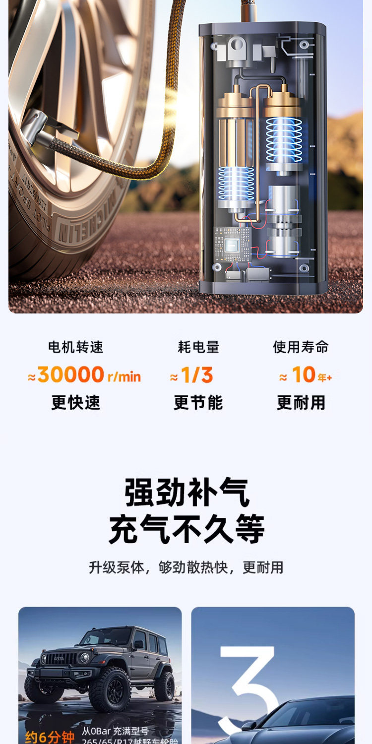 Car-mounted wireless air pump, portable electric inflator for cars, high-pressure tire inflator for small cars