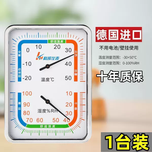 Temperature and humidity dual-use ultra-precise movement has been used for 20 years