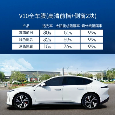 Meiji Car Film, Car Window Film, Automotive Film - front-guard-suitable-for-cars-v10-titanium-nitride-ceramic-hd-front-rail-two-side-windows