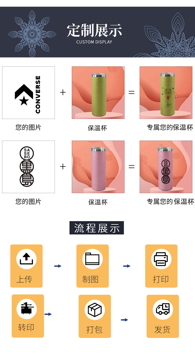 热转印20oz闪光保温杯高档保温杯高颜值304不锈钢保温杯印制logo详情9