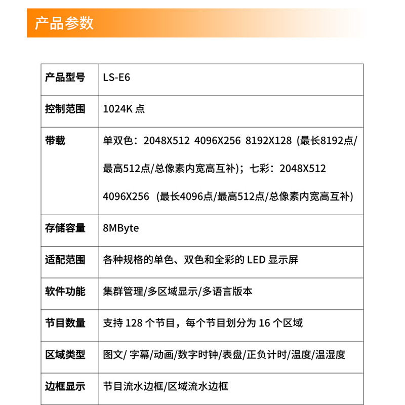 霊信e6コントロールカードのスクロール広告スクリーンの字のledディスプレイの2色のフルカラーのネットの口のコントロールカード|undefined