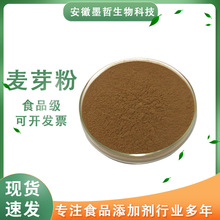 �F؛����ѿ��ʳƷ���I�B��������ѿ���������������決ԭ�Ϸ�