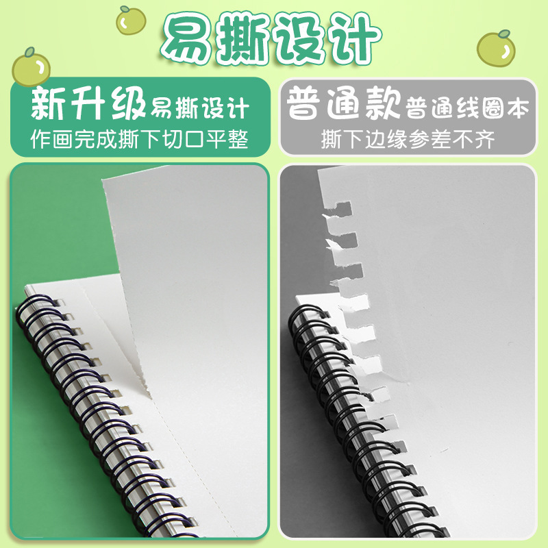 a4儿童线圈图画本卡通不呢乖乖熊猫空白画画本小学生素描本涂画本|undefined