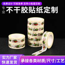 �羳���~�z��������ͨ�b��N�����ƺͼ��z�����b�����쾰�N��ӆ��