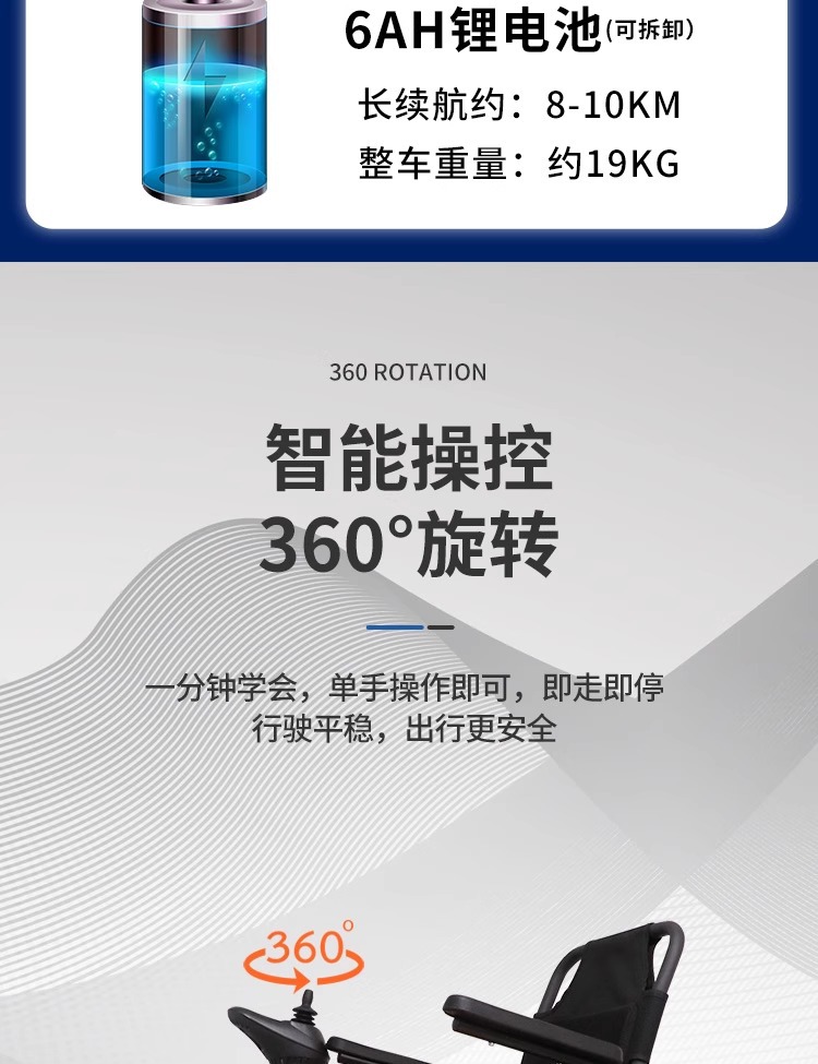 Electric Wheelchair, Foldable, Lightweight, Intelligent, Fully Automatic, Multi-Functional Vehicle, Four-Wheel Special for the Elderly, Disabled and Elderly