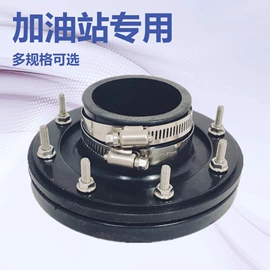 化工设备配件;其他石油设备;井盖