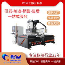 ��ʽ�Ҿ�ľ���๤���_�ϙC�h����ȫ�Ԅӵ�̙C�Ĺ��򔵿��и�C