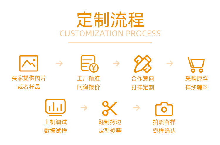 东阳市润鸿针织有限公司-儿童手套详情页_14