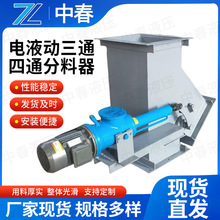 �Һ����ͨ��ͨ�����������y늄ӷ����������������yж���y������