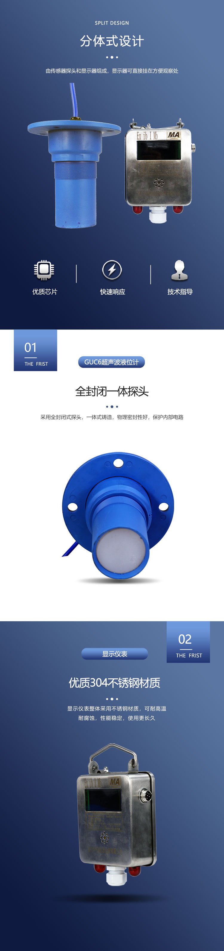 GUC6矿用超声波液位计-第一版_02.jpg