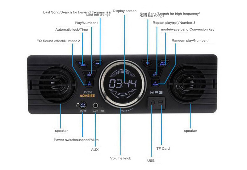 12V Car Single-Cylinder Player Car Plug-In Card Mp3 Audio Radio Built-In Speaker with Bluetooth Host Speaker