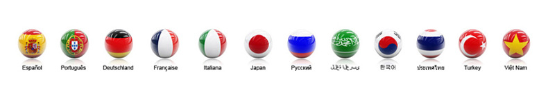 多个国家球形国旗